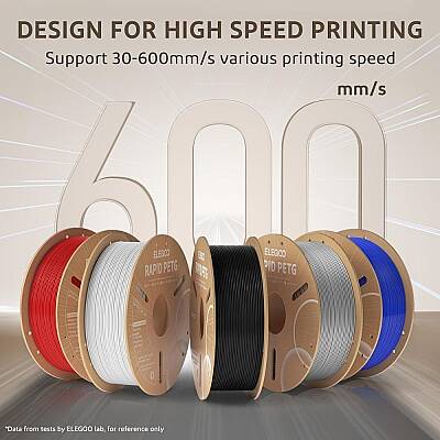 ELEGOO Rapid PETG Sarı Filament 1.75mm 1Kg (1)